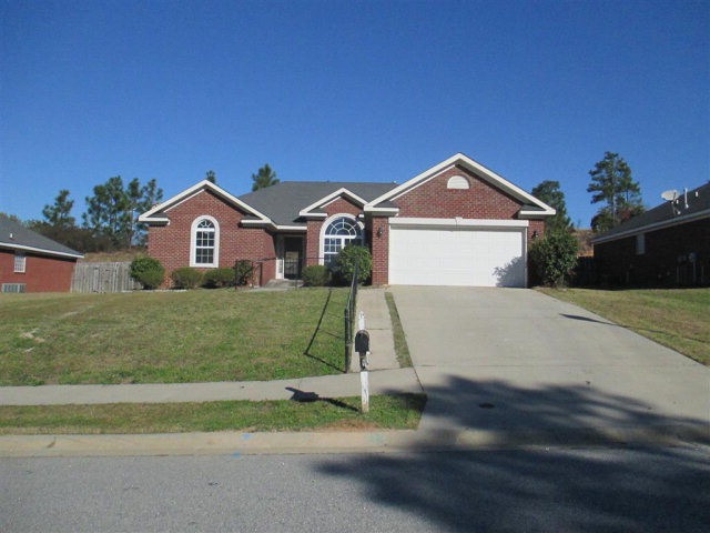 Main View