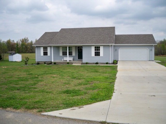 Main View