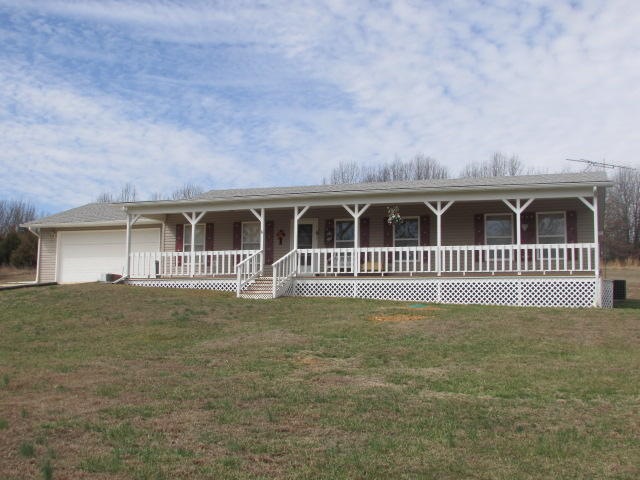 Main View
