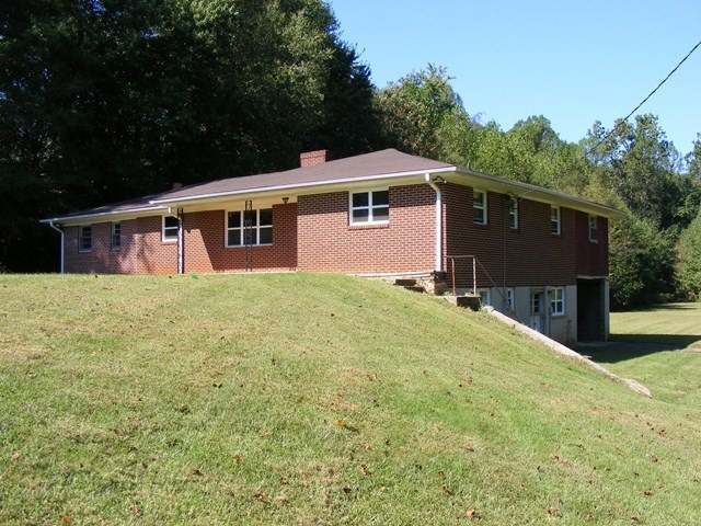 Main View