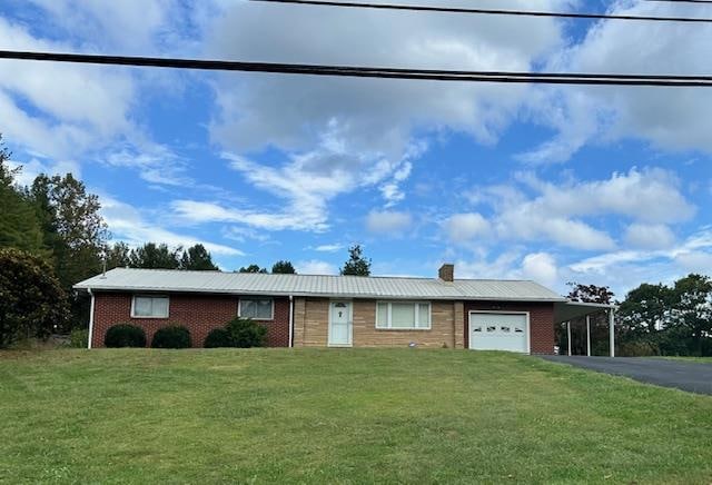 Under Contract $194,900