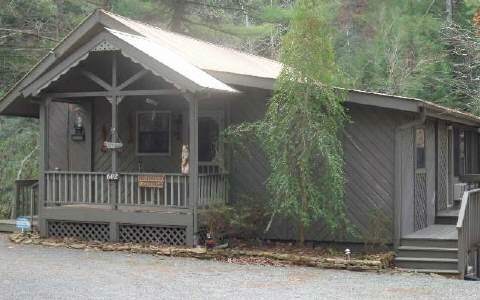 Main View