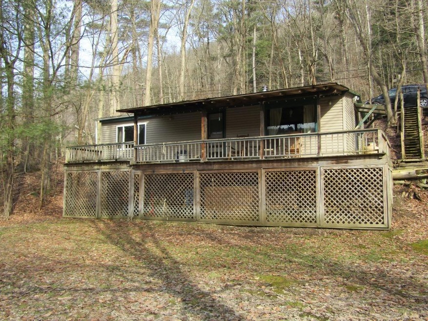 Main View