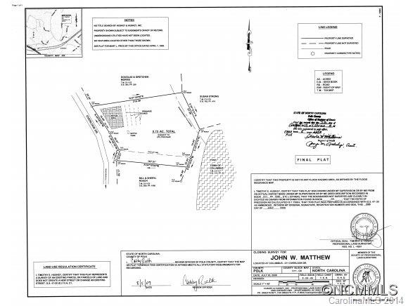 Buiding lot septic permit incl