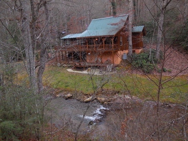 Main View