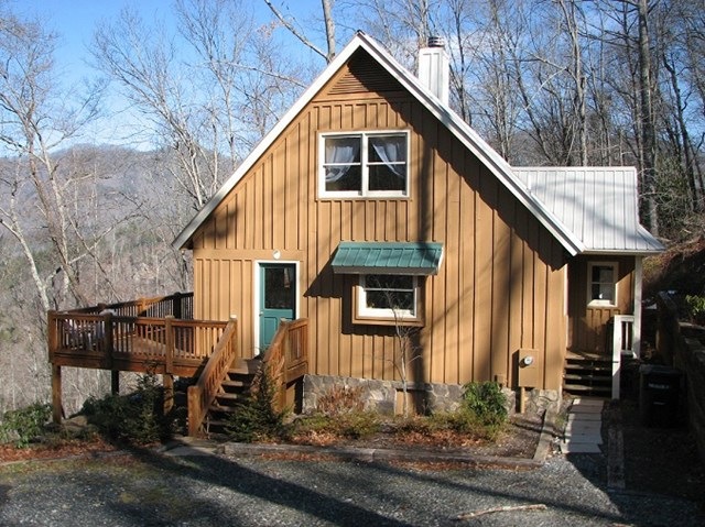 Main View