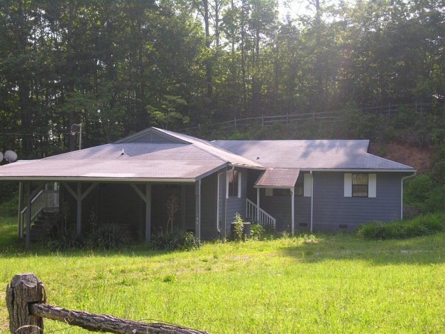 Main View