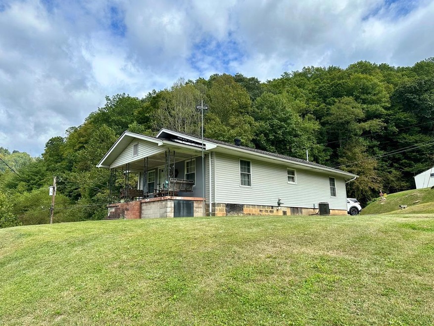 Main View