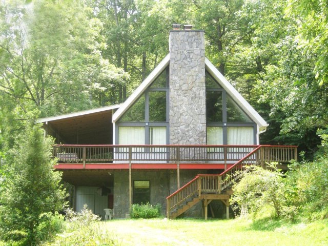 Main View