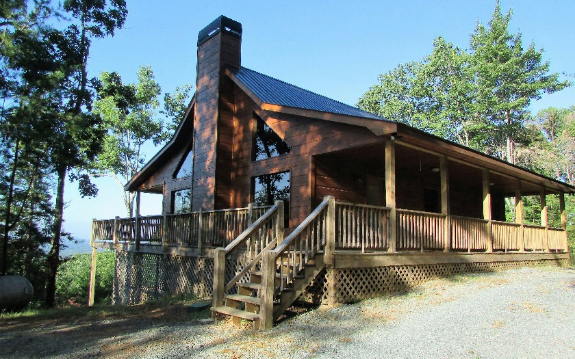Main View