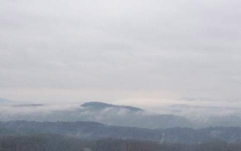 Main View