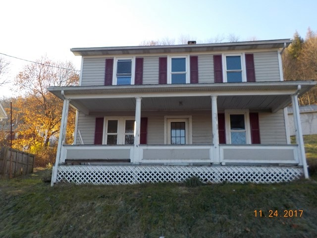 Main View