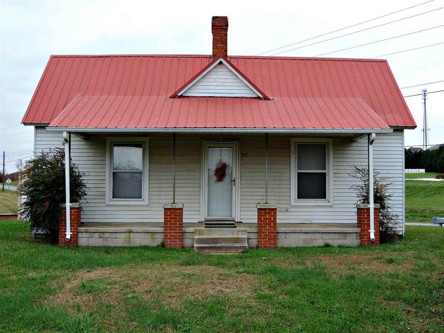 Main View