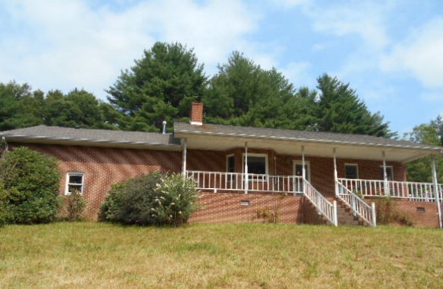 Main View