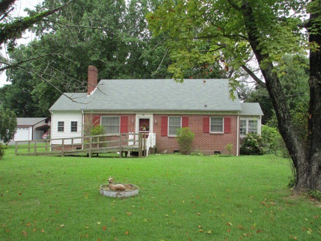 Main View