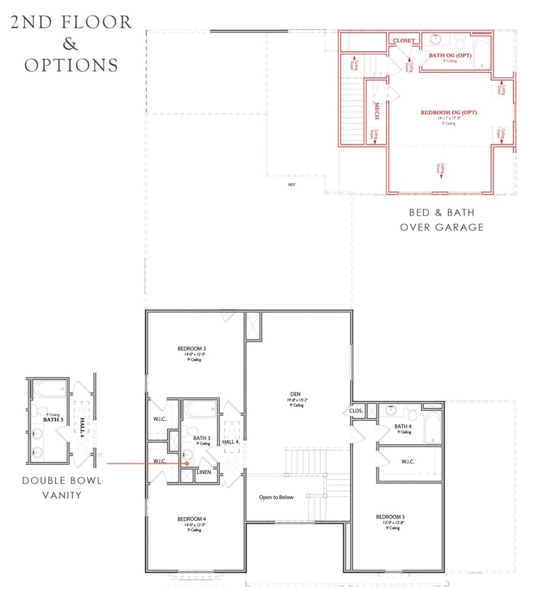 7312 Crowell Dr, College Grove, TN 37046 MLS RTC2612040