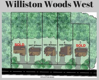 5427, 31, 35 Williston Rd, Minnetonka, MN 55345