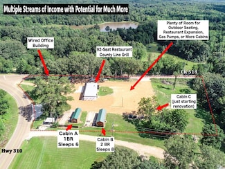 852 Mississippi 310, Como, MS 38619