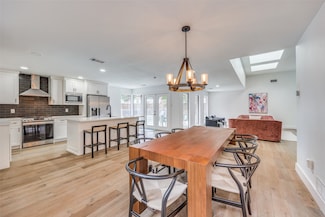 6719 Duffield Ct, Dallas, TX 75248