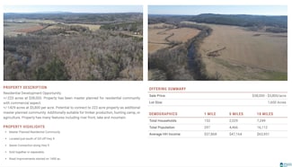 0 Evans Bridge Rd Unit 1 21385384, Heflin, AL 36264