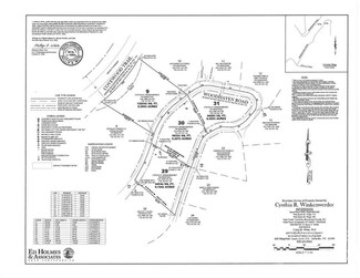999 Woodhaven Rd, Asheville, NC 28805