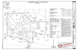 9033 NW 30th Ct, Ankeny, IA 50023