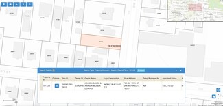 705 SW 19th St, San Antonio, TX 78207