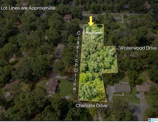0 Mayflower Dr Unit 23 & 24 1329896, Hoover, AL 35226