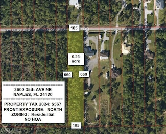 3600 35th Ave NE, Naples, FL 34120