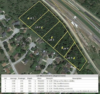1.5 Acres N Earl Rudder Fwy Unit Lot 3, Bryan, TX 77803