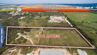 3701 Haynes Rd, Roanoke, TX 76262