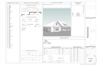 14105 Indian Ridge, Newalla, OK 74857