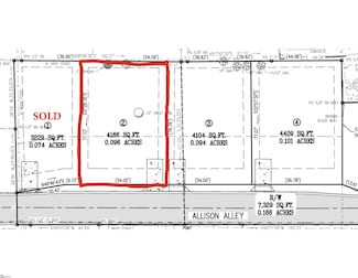 0 Allison St, Greenville, SC 29601