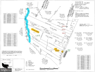 Lot 6 Christanna Hwy Unit 6, Lawrenceville, VA 23868