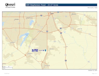 809 Stephenson Rd, Red Oak, TX 75154