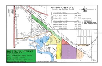 0 Burkitt Rd, Dunnellon, FL 34432
