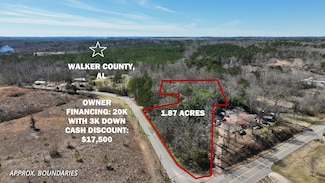 Studdard Rd, Jasper, AL 35503