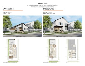 9415 S Lake Vista Pkwy, Oak Creek, WI 53154