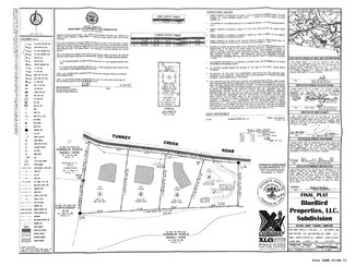 0 Turkey Creek Rd Unit RTC2887277, Dickson, TN 37055