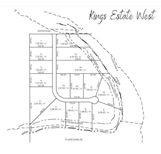 Lot 7 Monarch Way, Athens, AL 35611