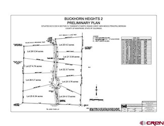 Lot 25 7250 Rd, Montrose, CO 81403