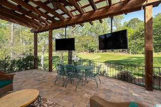 2048 Glen Eagle Ln, Shoal Creek, AL 35242