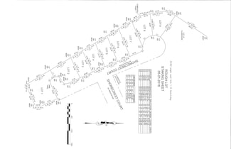 Lot 2 Shorecrest Ct, Little River, SC 29566