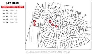 LOT 27 Scotland Heights Rd, Catlettsburg, KY 41129