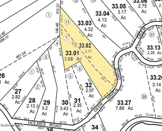 Unlisted Address