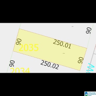 1000 Highland Park Dr Unit 2035, Birmingham, AL 35242