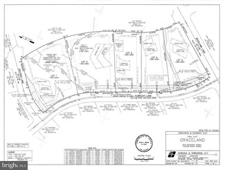 0 Albrecht Ln Unit VAFQ2013462, Warrenton, VA 20187