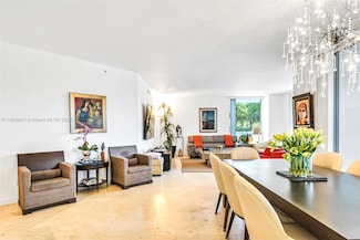 21050 Point Place Unit 401, Aventura, FL 33180