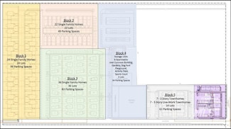 TBD 10th Street Neighborhood, Mountain Home, ID 83647
