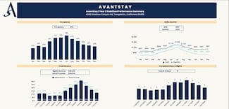 4342 Shadow Canyon Rd, Templeton, CA 93465